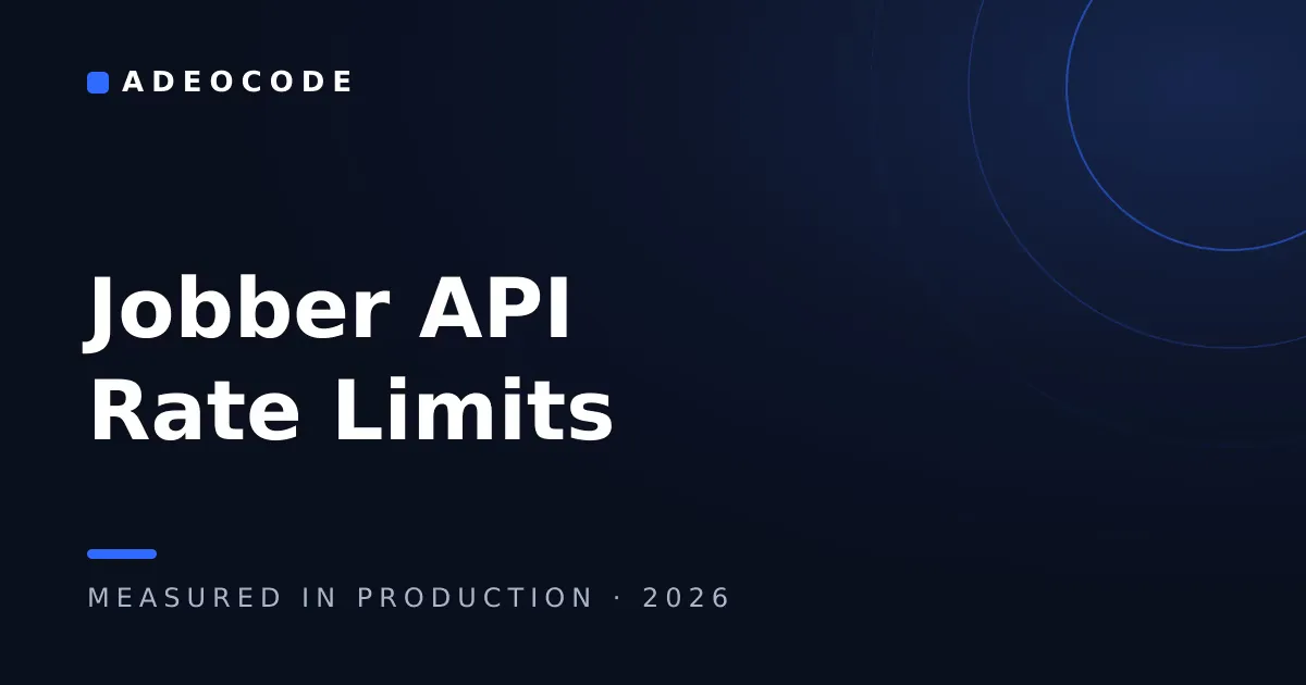 Jobber API Rate Limits: What You Can Actually Build, Measured in Production