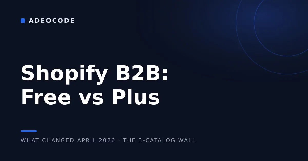 Shopify B2B Pricing in 2026: What's Free on Every Plan, What Still Needs Plus