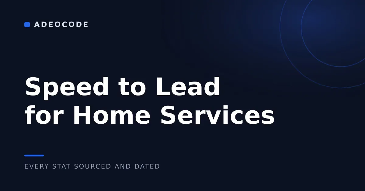 Speed to Lead for Home Services: The Numbers That Decide Who Gets the Job